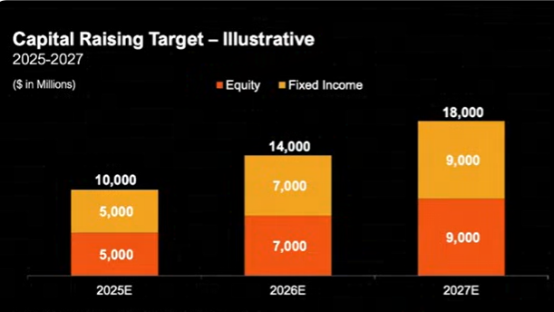 错过MSTR这只大牛股,我的反思与认知升级